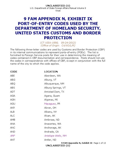 ysl port of entry|uscis port of entry codes.